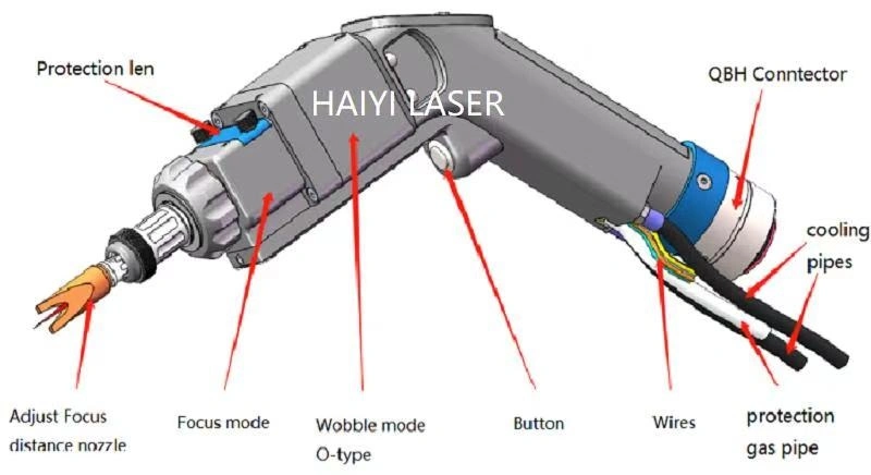 Portable Continuous Wobble Hand Hold 2000W Laser Welding Gun with Auto Wire Feeder System Aluminum